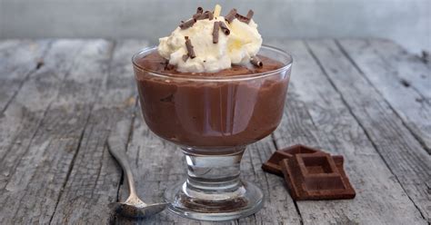 How does Chocolate Pudding-sm fit into your Daily Goals - calories, carbs, nutrition