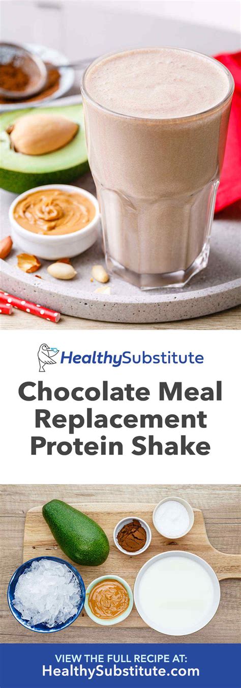 How does Chocolate Replacement Shake fit into your Daily Goals - calories, carbs, nutrition