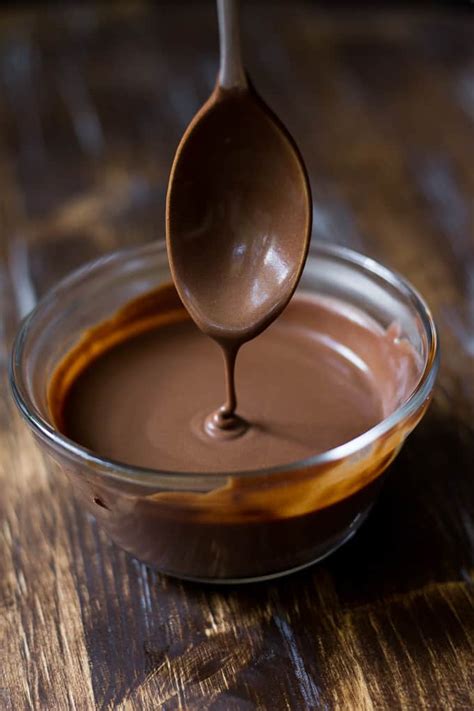 How does Chocolate Sauce fit into your Daily Goals - calories, carbs, nutrition