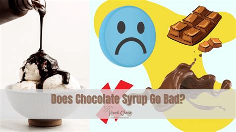 How does Chocolate Syrup (63487.0) fit into your Daily Goals - calories, carbs, nutrition