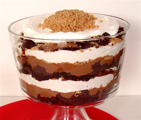 How does Chocolate Trifle fit into your Daily Goals - calories, carbs, nutrition