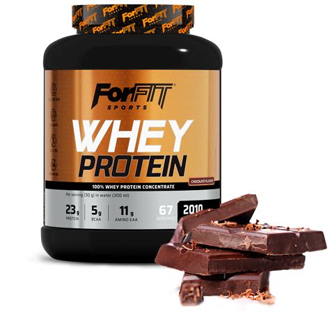 How does Chocolate Whey Protein fit into your Daily Goals - calories, carbs, nutrition