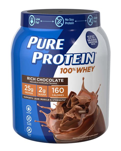 How does Chocolate-Protein Powder fit into your Daily Goals - calories, carbs, nutrition