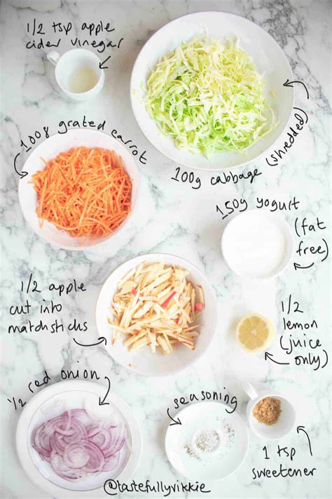 How does Chopped Cole Slaw (17429.10) fit into your Daily Goals - calories, carbs, nutrition