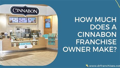 How does Cinnabon (44585.0) fit into your Daily Goals - calories, carbs, nutrition