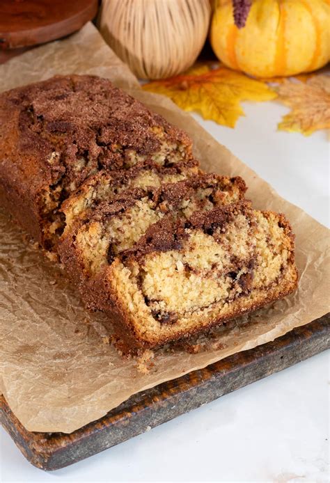 How does Cinnamon Bread fit into your Daily Goals - calories, carbs, nutrition