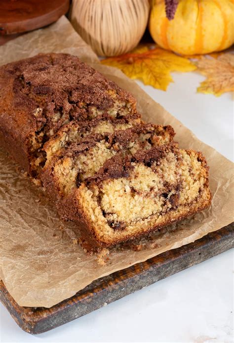 How does Cinnamon Bread fit into your Daily Goals - calories, carbs, nutrition