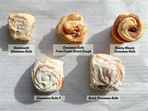 How does Cinnamon Bun Flavor fit into your Daily Goals - calories, carbs, nutrition