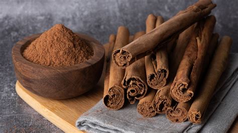 How does Cinnamon Syrup fit into your Daily Goals - calories, carbs, nutrition