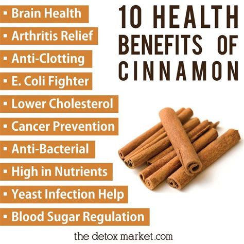 How does Cinnamon fit into your Daily Goals - calories, carbs, nutrition