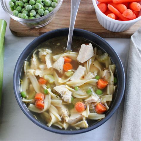 How does Classic Chicken Noodle (7/19/2014) fit into your Daily Goals - calories, carbs, nutrition