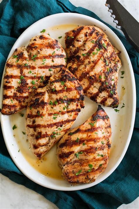 How does Classic Grilled Chicken Breast fit into your Daily Goals - calories, carbs, nutrition