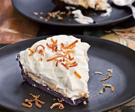 How does Coconut Almond Cream Pie (150.0) fit into your Daily Goals - calories, carbs, nutrition