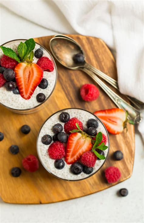 How does Coconut Chia Pudding fit into your Daily Goals - calories, carbs, nutrition