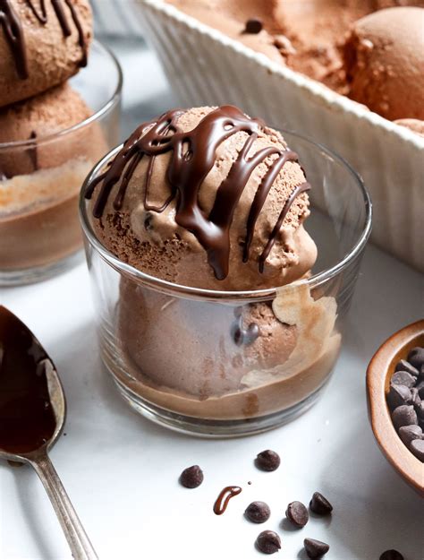 How does Coconut Milk Ice Cream- Chocolate fit into your Daily Goals - calories, carbs, nutrition