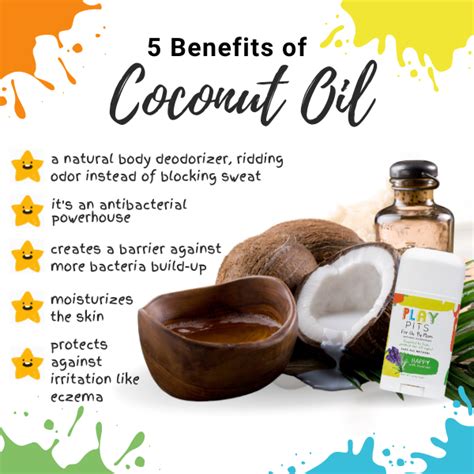 How does Coconut Oil fit into your Daily Goals - calories, carbs, nutrition