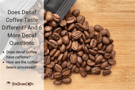 How does Coffee Decaf (16603.0) fit into your Daily Goals - calories, carbs, nutrition