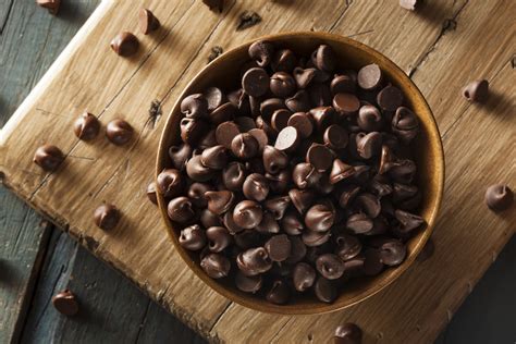 How does Coffee with Dark Chocolate Chips fit into your Daily Goals - calories, carbs, nutrition