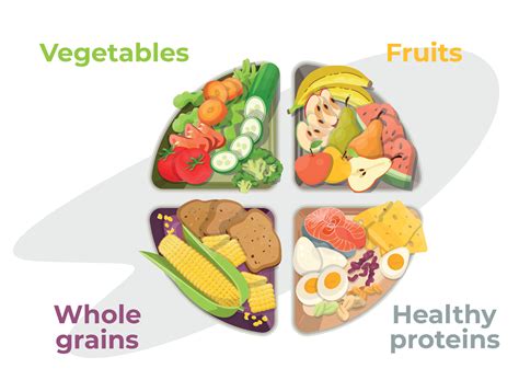 How does Cooked Grano fit into your Daily Goals - calories, carbs, nutrition