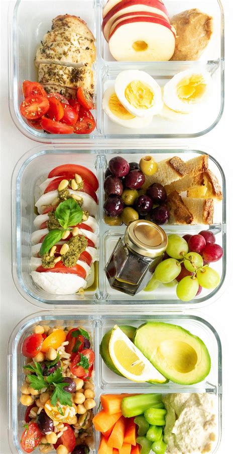 How does Core Packed Lunch 3 fit into your Daily Goals - calories, carbs, nutrition