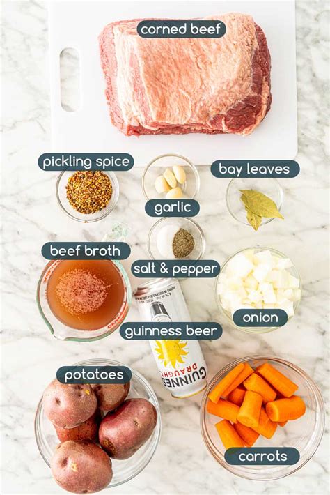 How does Corn Beef fit into your Daily Goals - calories, carbs, nutrition