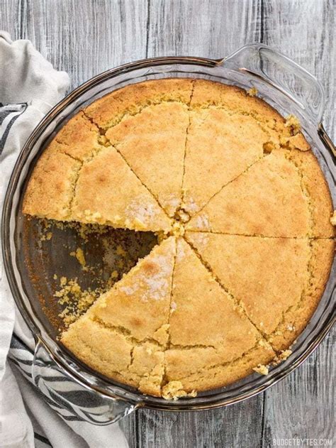 How does Cornbread fit into your Daily Goals - calories, carbs, nutrition