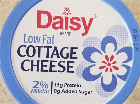 How does Cottage Cheese 2% Milkfat fit into your Daily Goals - calories, carbs, nutrition