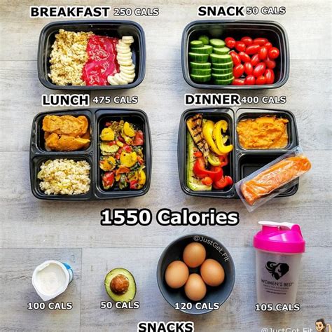 How does Country Dinner Whole Meal fit into your Daily Goals - calories, carbs, nutrition