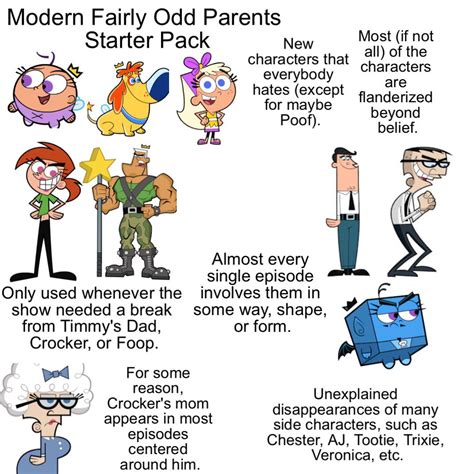 How does Crackers - Fairly Odd Parents Packs To Go! fit into your Daily Goals - calories, carbs, nutrition