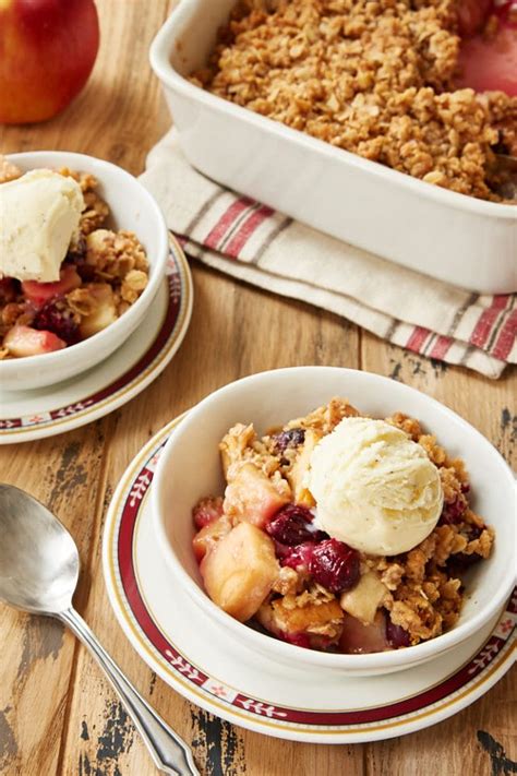 How does Cranberry Crumble with Fall Fruits (12636.0) fit into your Daily Goals - calories, carbs, nutrition