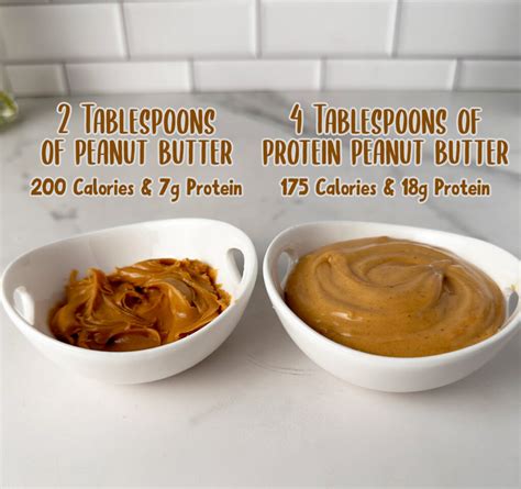 How does Creamy Peanut Butter Crisp fit into your Daily Goals - calories, carbs, nutrition