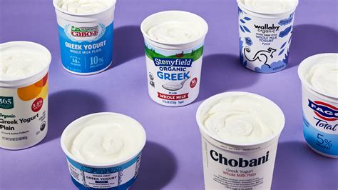 How does Creamy Yogurt fit into your Daily Goals - calories, carbs, nutrition