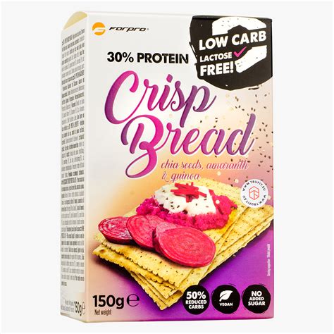 How does Crisp Bread fit into your Daily Goals - calories, carbs, nutrition