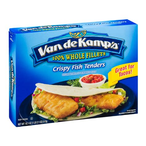 How does Crispy Fish Tenders fit into your Daily Goals - calories, carbs, nutrition