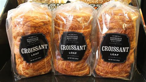 How does Croissant - 2.5 oz. fit into your Daily Goals - calories, carbs, nutrition