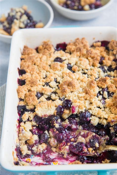 How does Crumble Topping fit into your Daily Goals - calories, carbs, nutrition