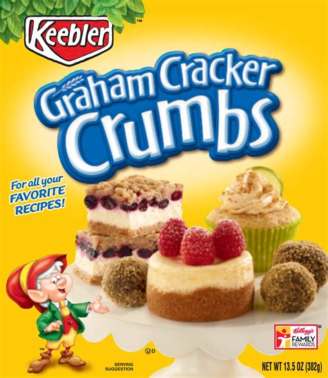 How does Crumbs Graham Cracker 1/2 Tbsp fit into your Daily Goals - calories, carbs, nutrition