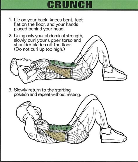 How does Crunch Wrap fit into your Daily Goals - calories, carbs, nutrition