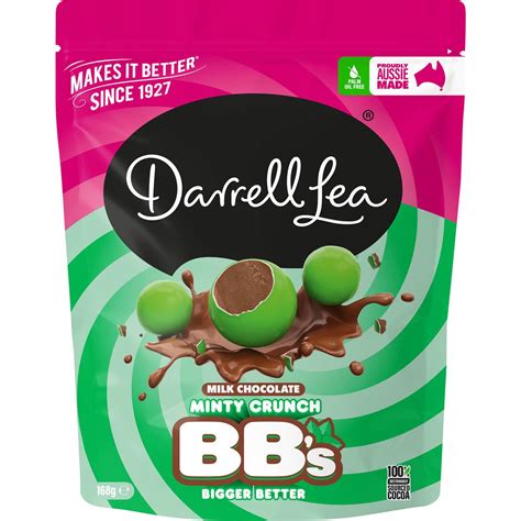 How does Crunchy Chocolate fit into your Daily Goals - calories, carbs, nutrition