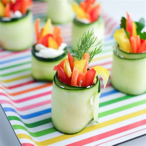How does Cucumber Roll fit into your Daily Goals - calories, carbs, nutrition