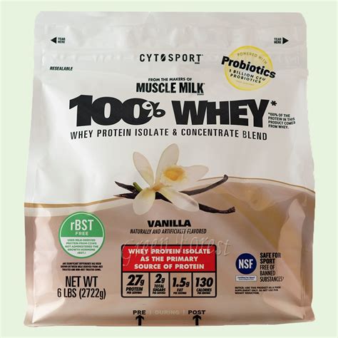 How does Cytosport 100% Whey Chocolate Protein Powder fit into your Daily Goals - calories, carbs, nutrition