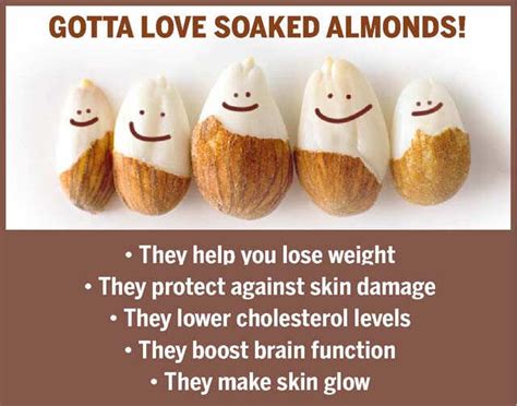 How does Dark Almond fit into your Daily Goals - calories, carbs, nutrition