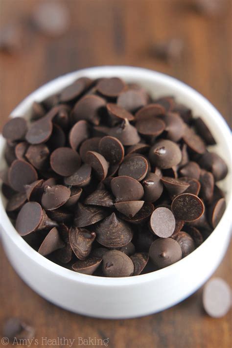 How does Dark Chocolate Chips fit into your Daily Goals - calories, carbs, nutrition