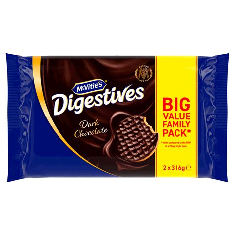 How does Dark Chocolate Digestives fit into your Daily Goals - calories, carbs, nutrition