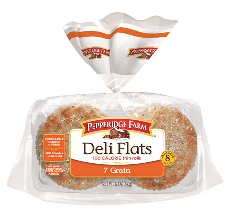 How does Deli Flats fit into your Daily Goals - calories, carbs, nutrition
