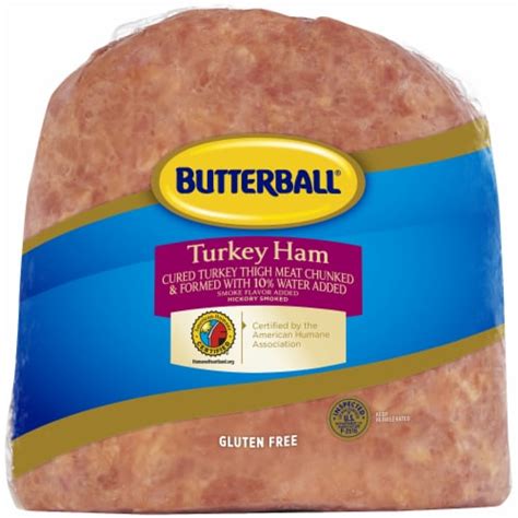 How does Deli Turkey-Ham fit into your Daily Goals - calories, carbs, nutrition