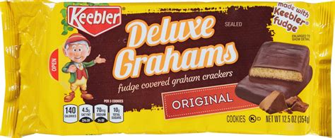 How does Deluxe Grahams fit into your Daily Goals - calories, carbs, nutrition