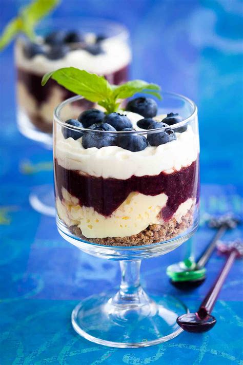 How does Dessert Parfait 9 oz Chocolate Blueberry Quinoa fit into your Daily Goals - calories, carbs, nutrition