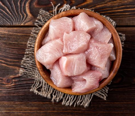 How does Diced Turkey Breast (63563.0) fit into your Daily Goals - calories, carbs, nutrition