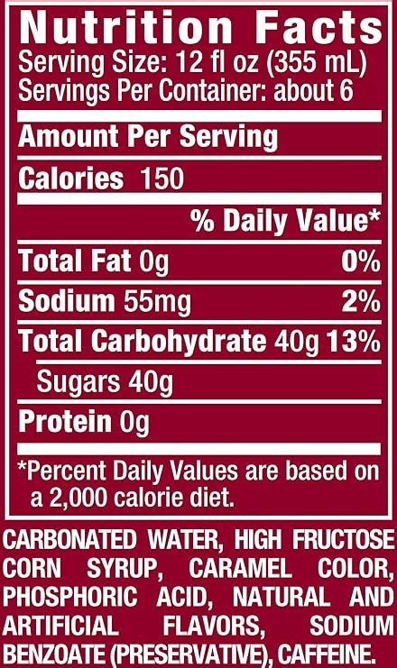 How does Dr Pepper, Bottle, 20oz fit into your Daily Goals - calories, carbs, nutrition